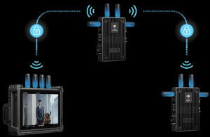 DJI, Transmission, Wireless-Video-System, Grafik