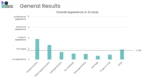 ©CreatiF Center, Screenshot